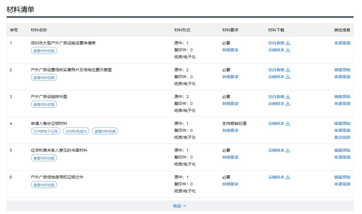 户外大型广告招牌审批流程